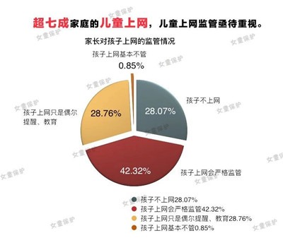 性侵儿童，无处安放的童年伤痛-激流网