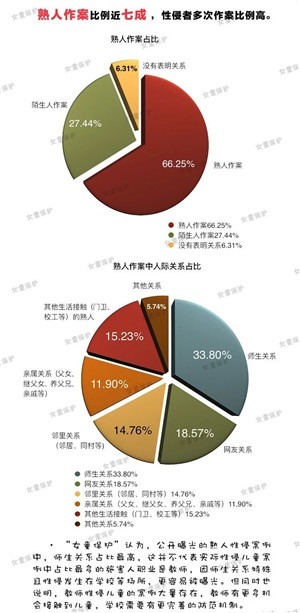 性侵儿童，无处安放的童年伤痛-激流网