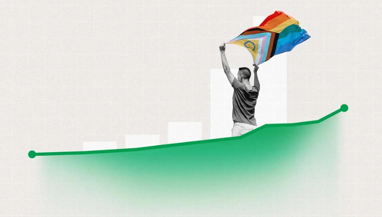 最新消息！美国对LGBT（性少数群体）的认同率上升至9.3% 