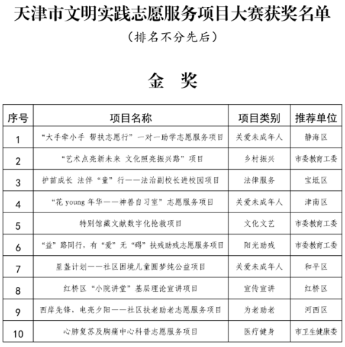 1708219852359908.png image.png