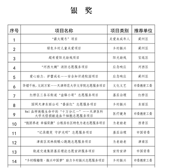 1708219906157081.png image.png