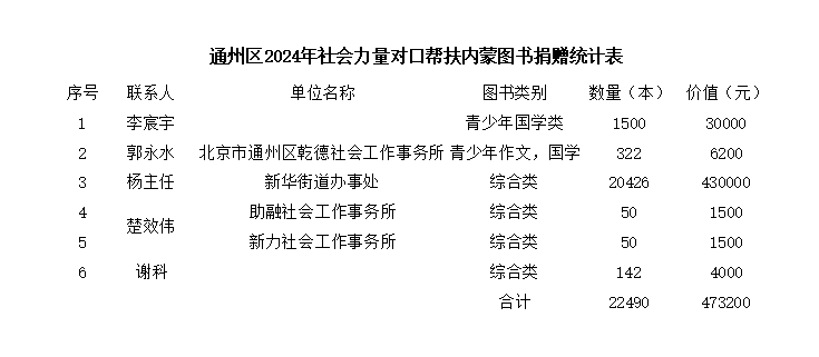 1721719414183332.png 图片5.png