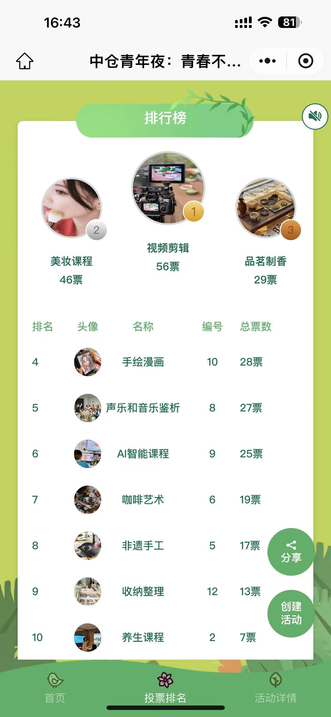打造夜校“青”模式,解锁青年新“夜”态 ——“中仓青年夜”主题课堂开课啦! 打造夜校“青”模式,解锁青年新“夜”态 ——“中仓青年夜”主题课堂开课啦!