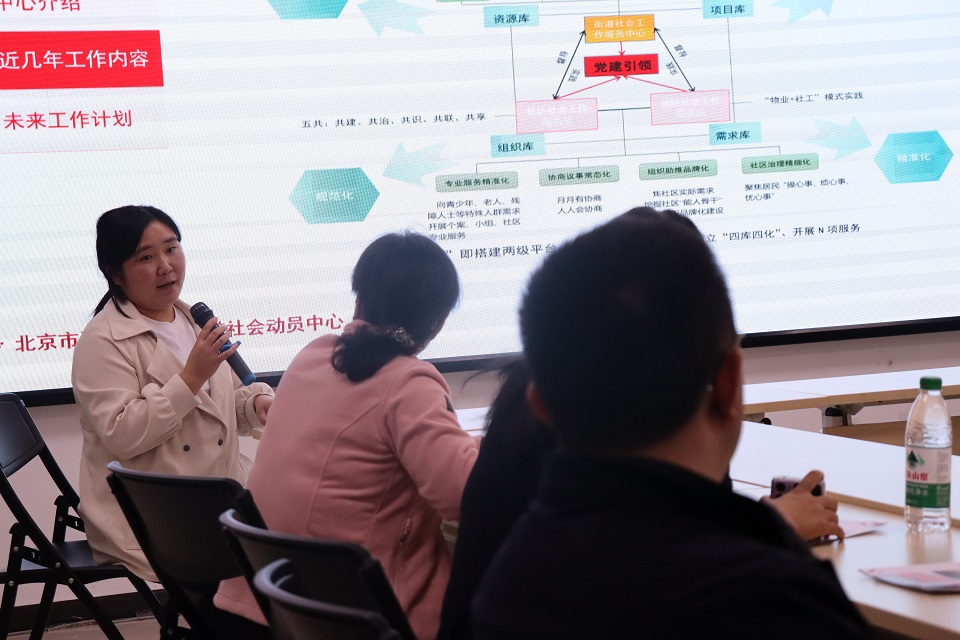 山西省社会工作人才队伍到中仓街道动员中心学习交流 山西省社会工作人才队伍到中仓街道动员中心学习交流