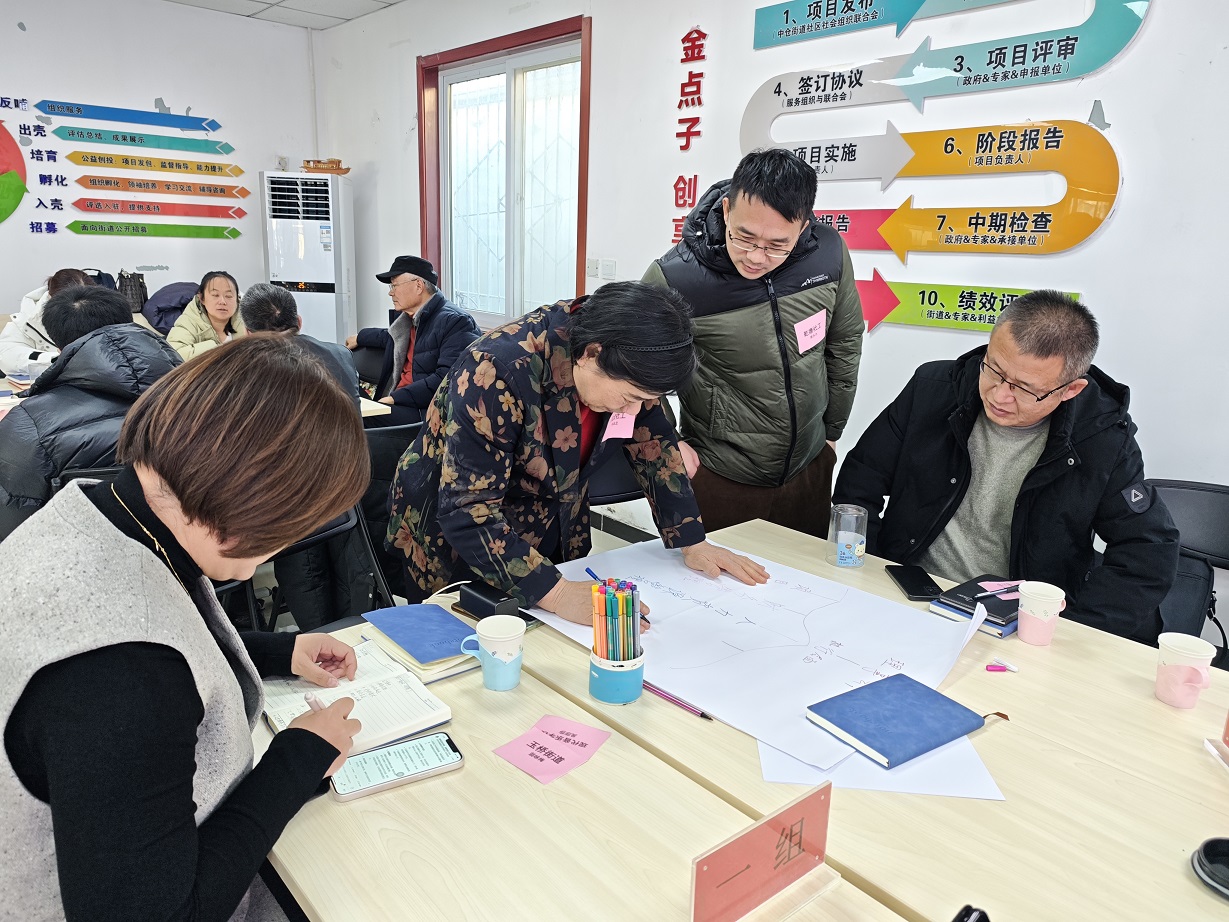 聚力奋进启新程 提质发展谱新篇 副中心社会组织沙龙交流活动成功举办 共探高质量发展之路 聚力奋进启新程 提质发展谱新篇 副中心社会组织沙龙交流活动成功举办 共探高质量发展之路