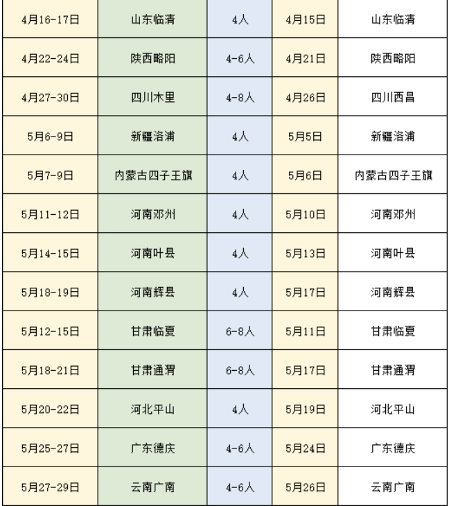 招募丨2026年春季学期OFS项目点走访志愿者报名中 招募丨2026年春季学期OFS项目点走访志愿者报名中